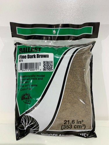 Top woodland scenics ballast - scenics,